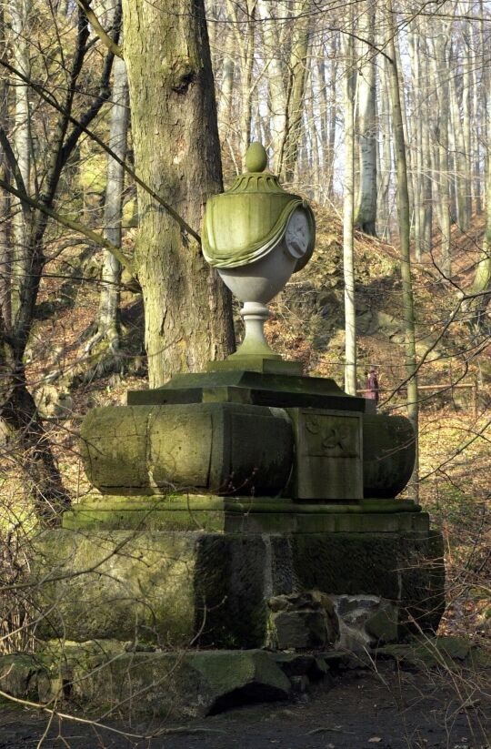 Ortsansicht in Schönborn