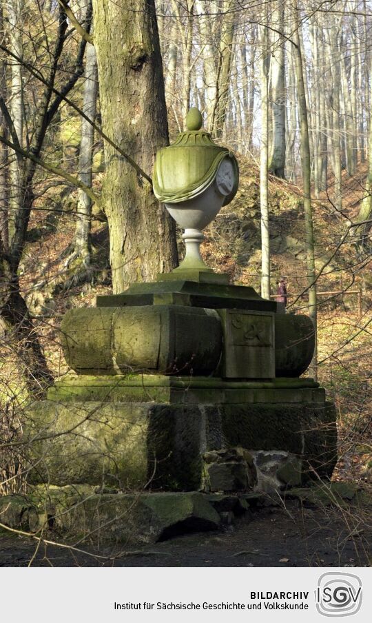 Ortsansicht in Schönborn