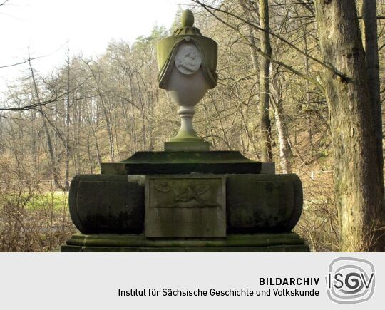 Ortsansicht in Schönborn