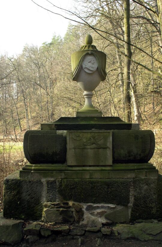 Ortsansicht in Schönborn