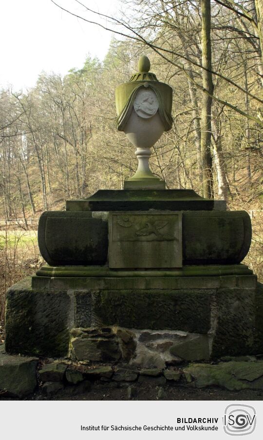 Ortsansicht in Schönborn