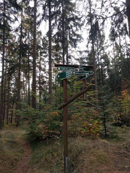 Wegweiser am Rundweg auf dem Lampertstein