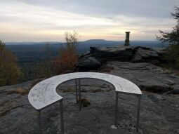 Panoramaerläuterung der Aussicht vom Großen Zschirnstein bei Reinhardtsdorf-Schöna