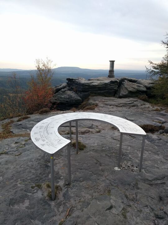 Panoramaerläuterung der Aussicht vom Großen Zschirnstein bei Reinhardtsdorf-Schöna