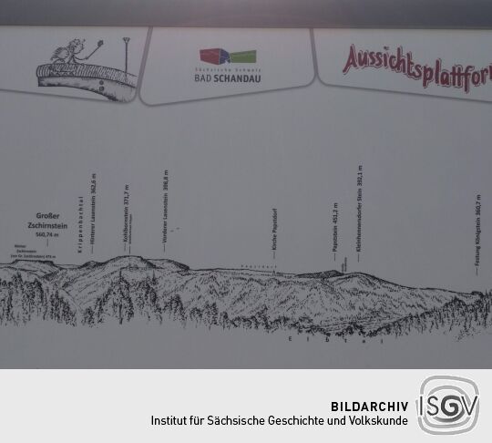 Orientierungstafel zur Aussicht vom Sendig-Blick an der Kurpromenade, Bad Schandau-Ostrau