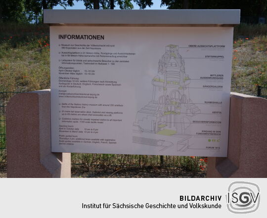 Infotafel am Völkerschlachtdenkmal in Leipzig.