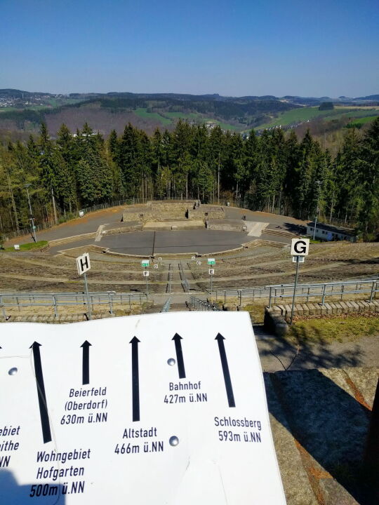 Orientierungstafel auf dem Rockelmann bei Schwarzenberg.