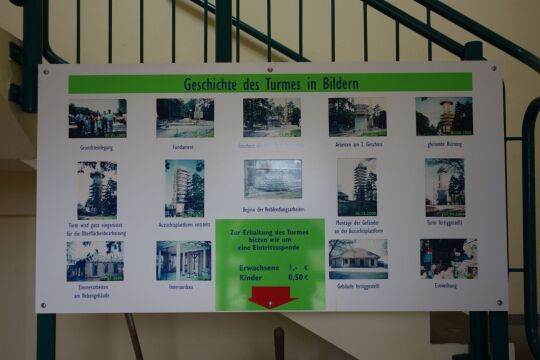 Infotafel im Aussichtsturm auf dem Monumentberg bei Hohendubrau-Groß Radisch.
