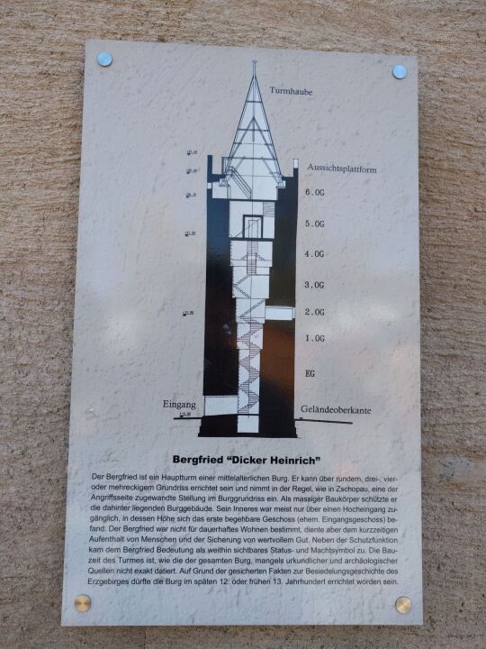 Infotafel am Bergfried Dicker Heinrich auf Schloss Wildeck in Zschopau.