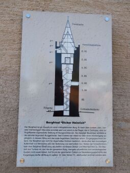 Infotafel am Bergfried Dicker Heinrich auf Schloss Wildeck in Zschopau.