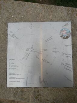 Bild: Die Panoramabeschreibung auf dem Steinhübel bei Unkersdorf.