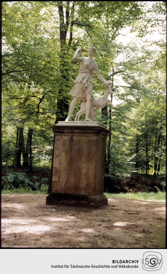 Park von Schloss Dittersbach