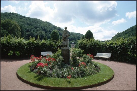 Schlosspark Weesenstein