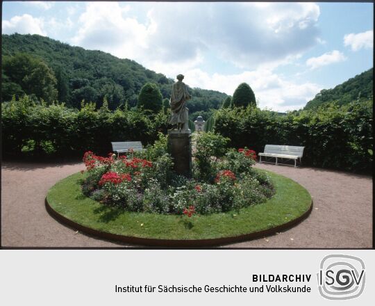 Schlosspark Weesenstein